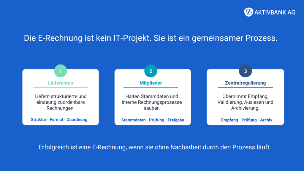 Die E-Rechnung ist kein IT-Projekt. Sie ist ein gemeinsamer Prozess.